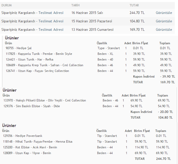 Alışveriş Deneyimim 2 – modanisa.com
